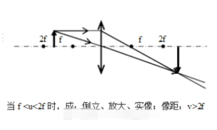 凸亚洲无码AV蜜桃成像五種情況圖