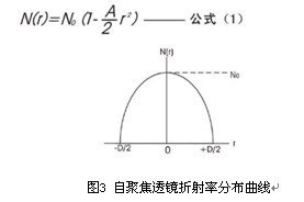 自聚焦亚洲无码AV蜜桃原理